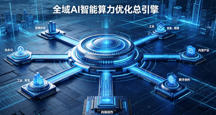 开平市AI算力优化赋能数字生态 智能技术迭代激活产业发展新动能