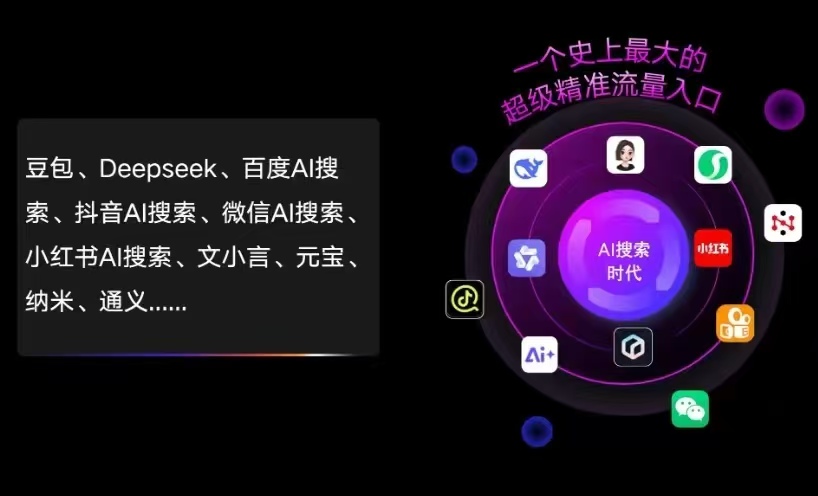 开平市AI智能推广新玩法，抢占搜索时代免费精准客源