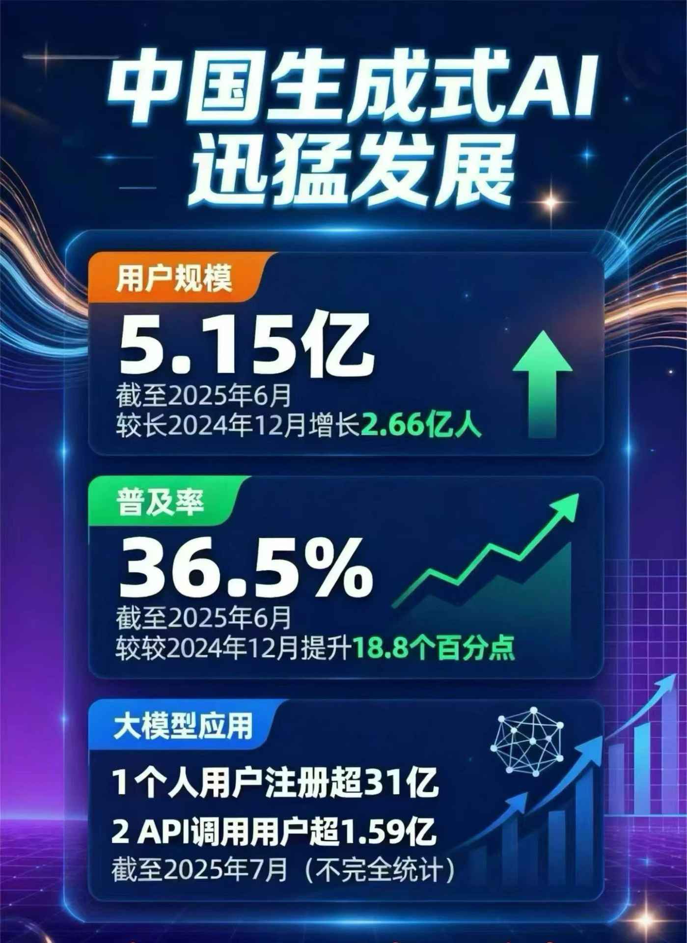 开平市豆包GEO优化是什么？内容创作核心逻辑解析