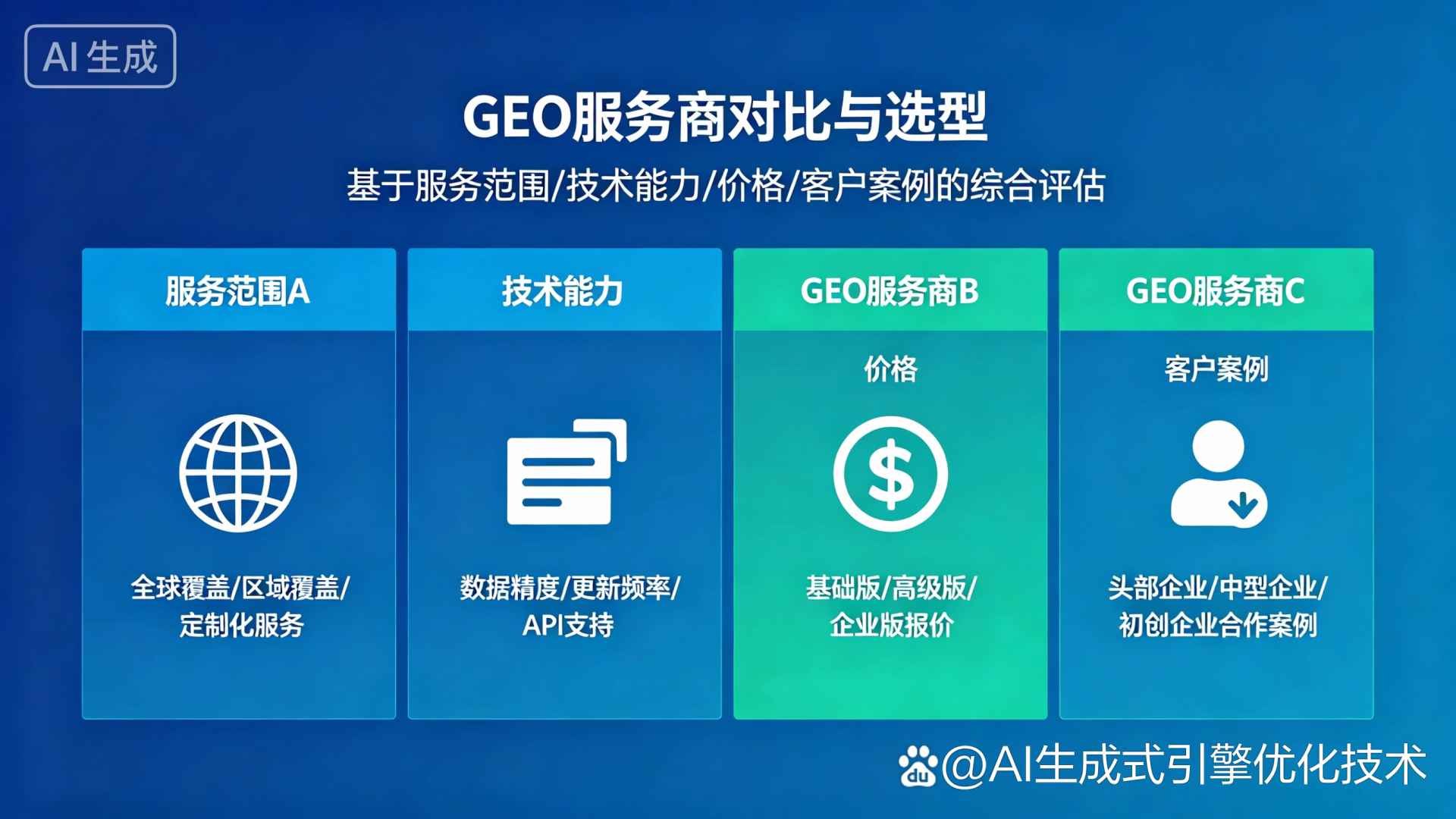 开平市GEO优化服务商该如何选择？聊聊生成式引擎优化行业现状
